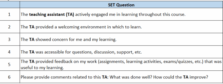 screenshot of TA-only SET questions (downloadable version shared in button)